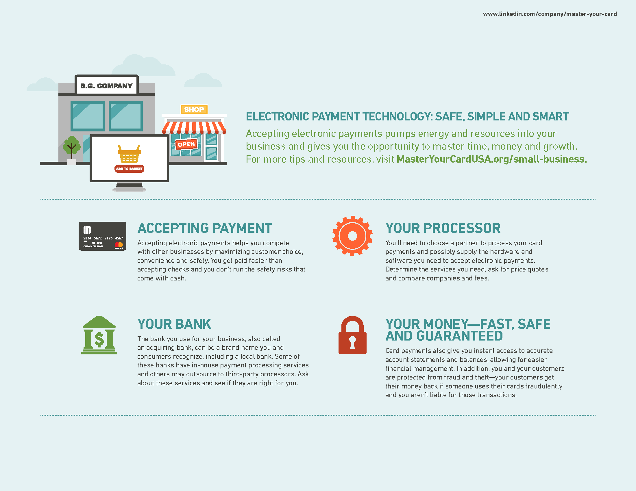 How Electronic Payments Work for Your Business SCORE